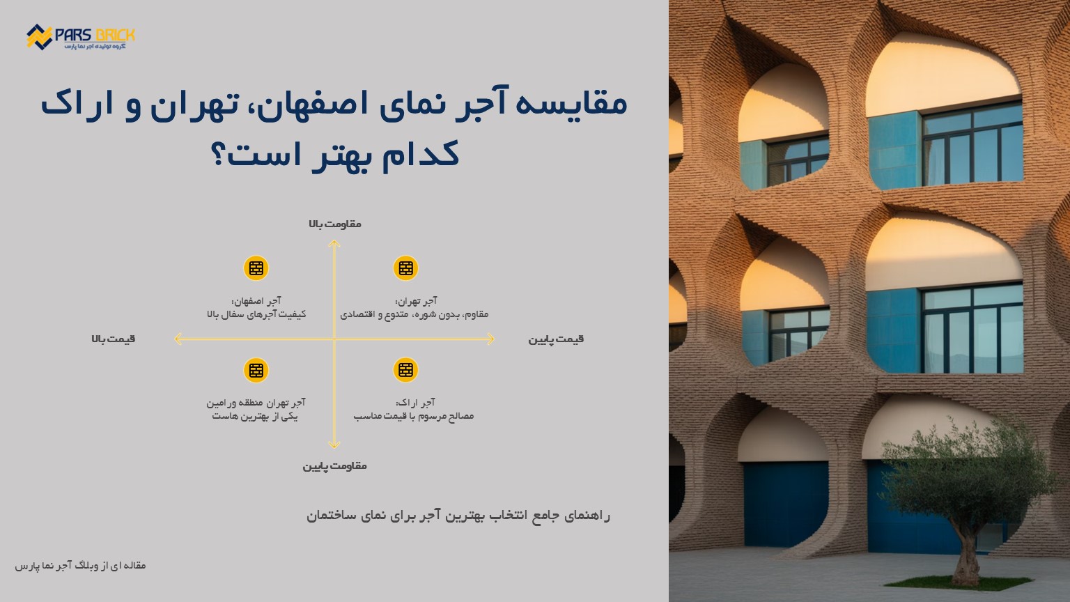 آجر اصفهان بهتره یا تهران آجر اصفهان بهتره یا تهران